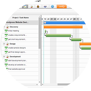 What is project management and why is it important? - Apptivo