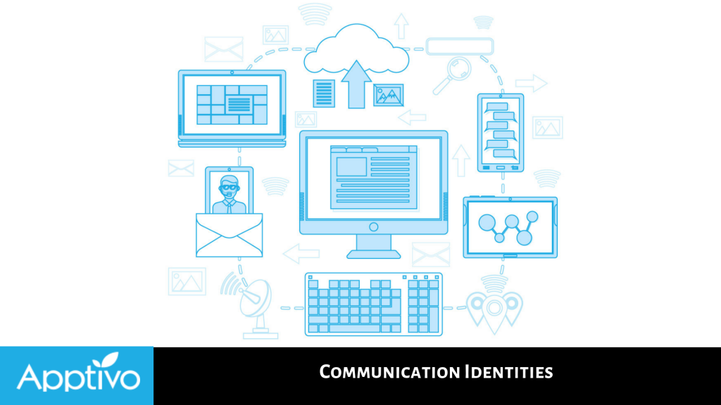 Communication Identities