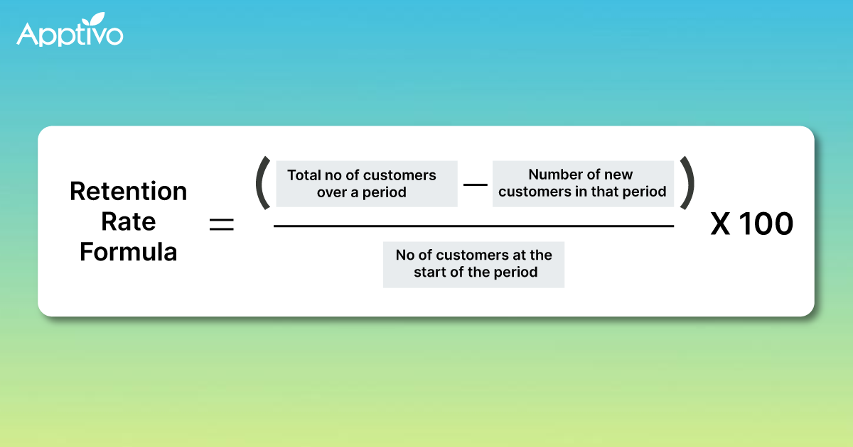 5 Ways To Improve Your Customer Retention Rate