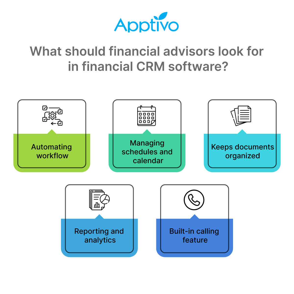 Finding The Best CRM For Financial Advisors - Apptivo