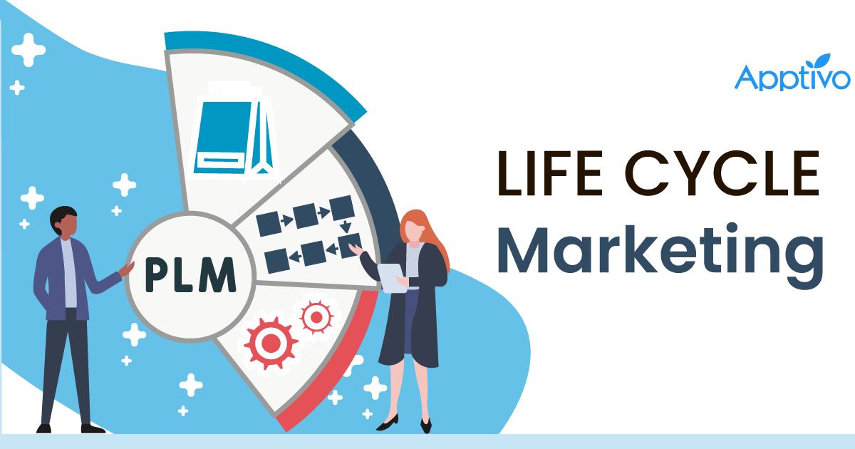 What Is Lifecycle Marketing And Why It Is Important Apptivo 